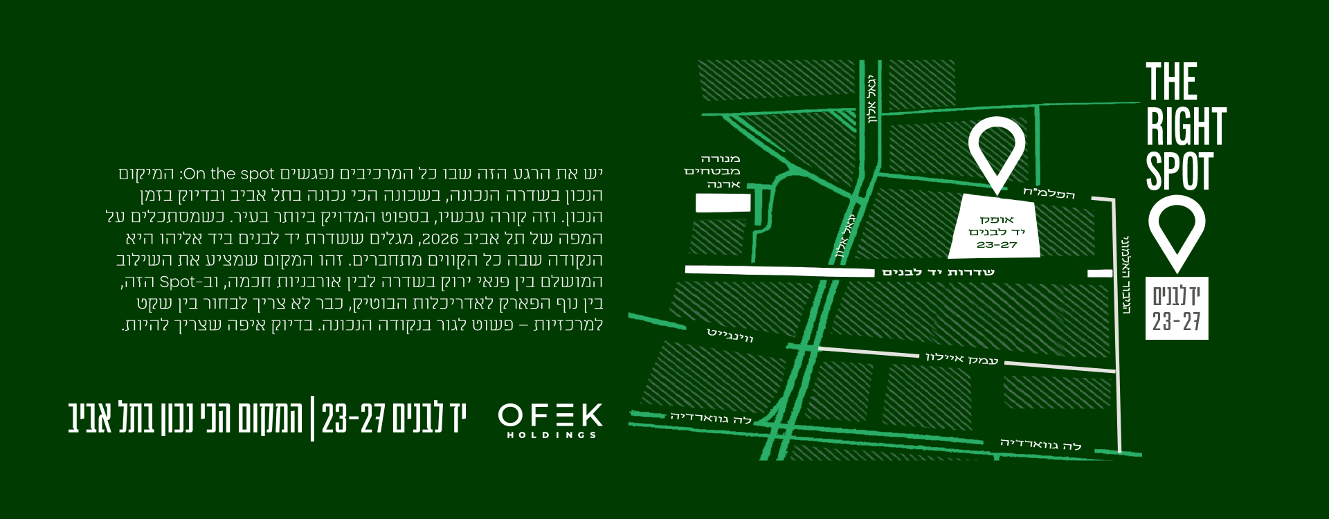 מיקום הפרויקט — יד לבנים 23-27 תל אביב